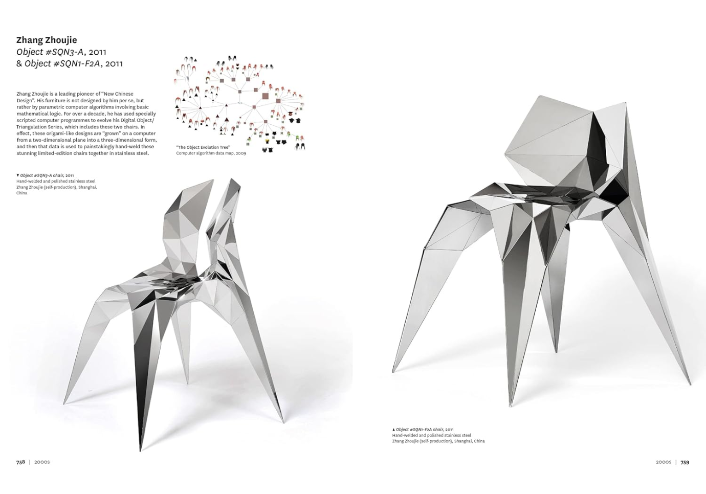 Libro Charis: 1,000 Masterpieces of Modern Design - Simone
